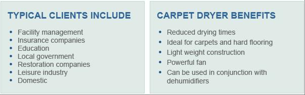 carpet dryers carpet dryers