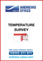 How much is your office environment costing you?