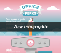 office-perks-infographic Summer Office Perks