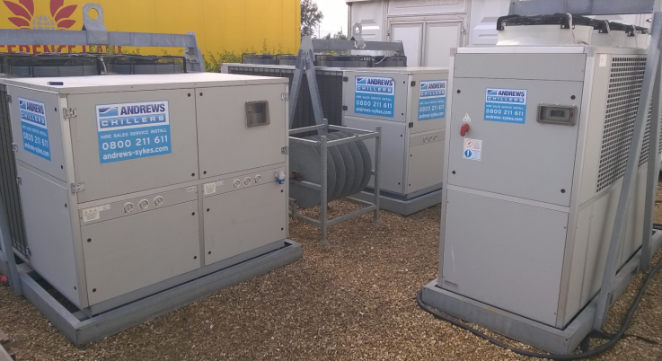 How do chillers work and which unit is best for me?