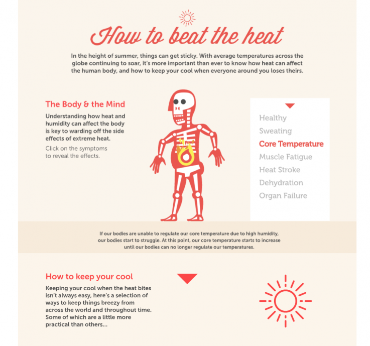 How to beat the heat this summer