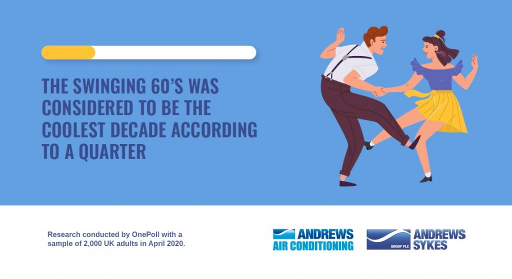 NHS tops 'cool' list according to British adults