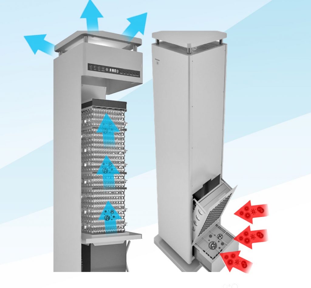 A guide to air quality control in the education sector
