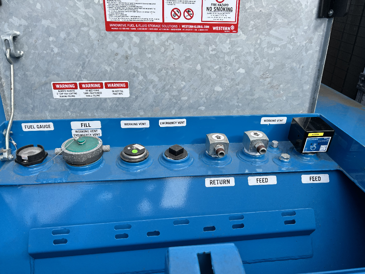 What has happened in Europe this summer?