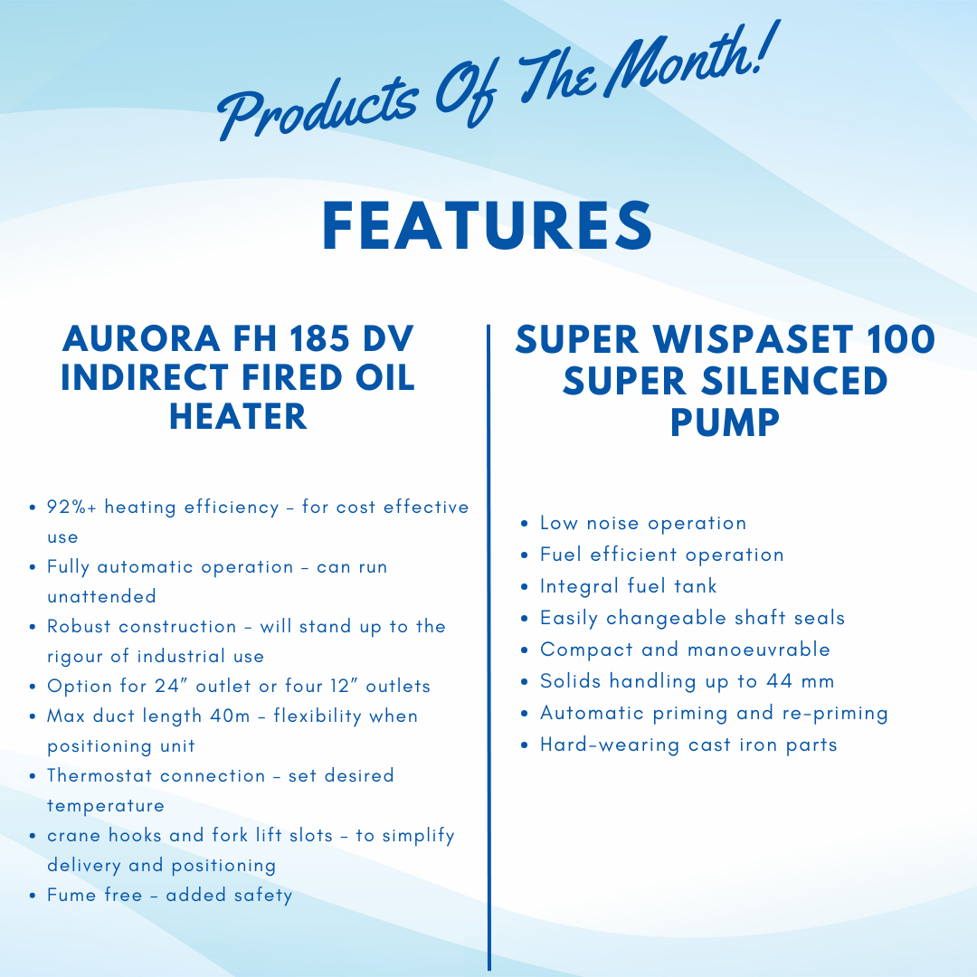 Products of the Month – February Highlights