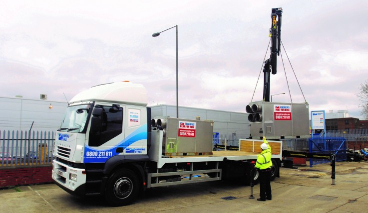 A guide to heater hire with Andrews