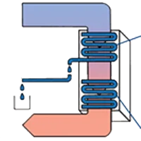 Refrigerant or Desiccant